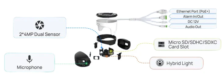 MS-C8477-HPG1-schema1