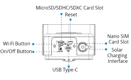 SC211-schema3