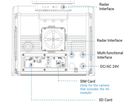 TS5510-GVH-schema2