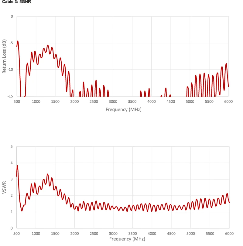 2J6B84BGFc-graph11 12