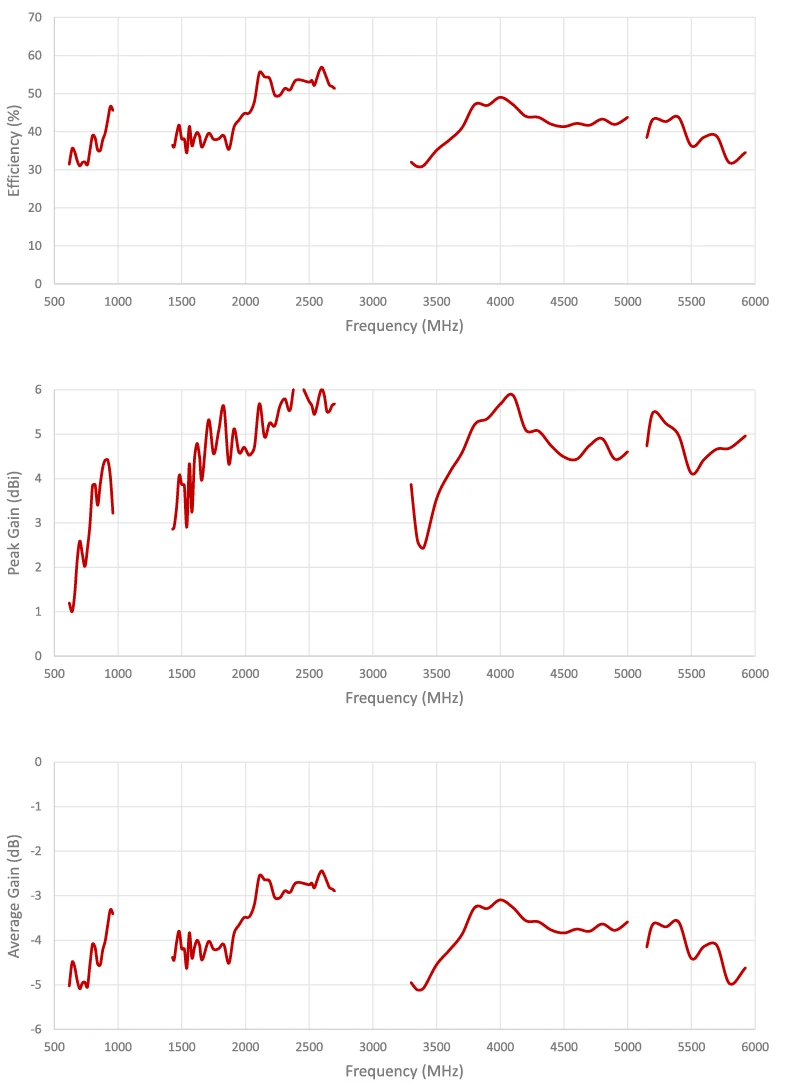 2J6B84BGFc-graph13 14 15