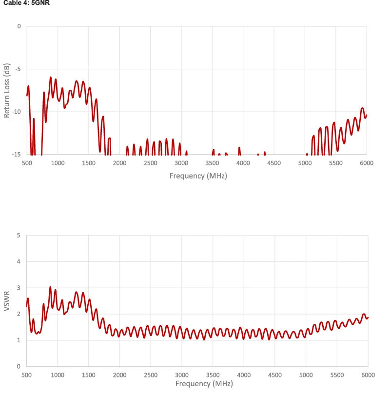 2J6B84BGFc-graph16 17