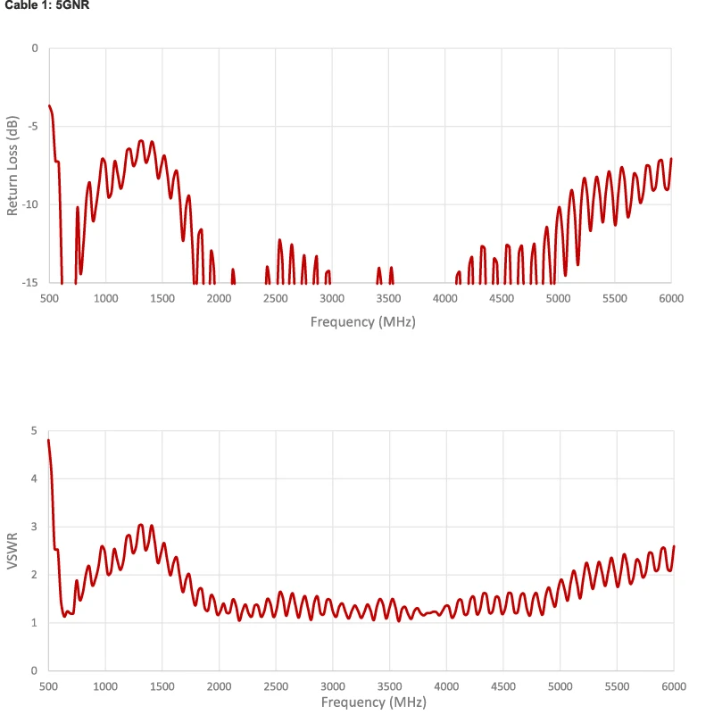 2J6B84BGFc-graph1 2