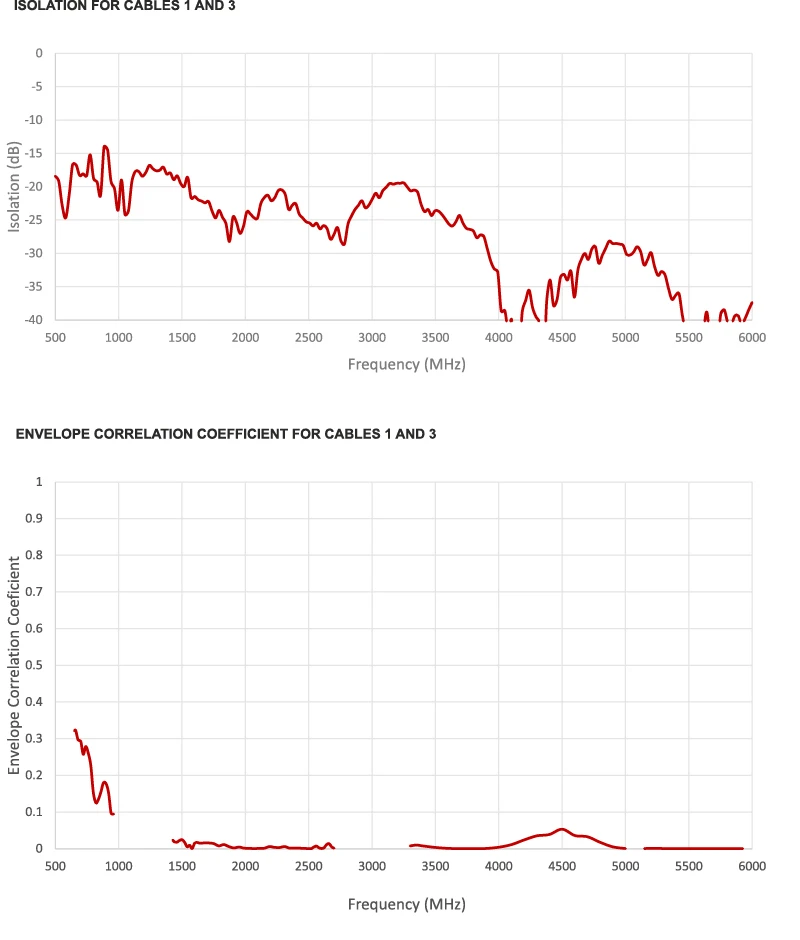 2J6B84BGFc-graph23 24