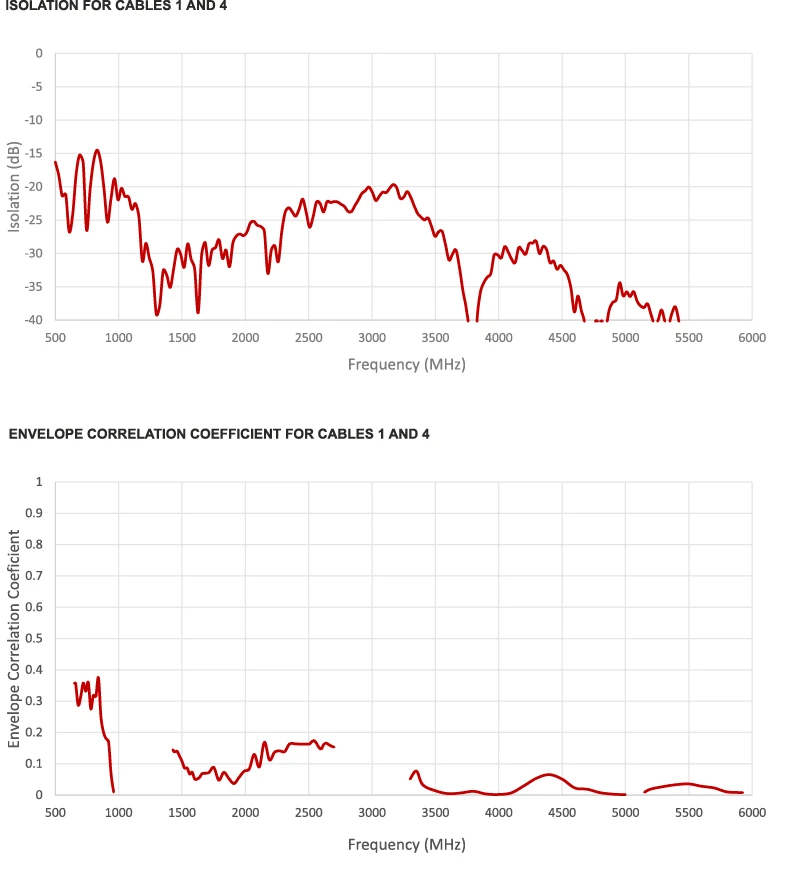 2J6B84BGFc-graph25 26