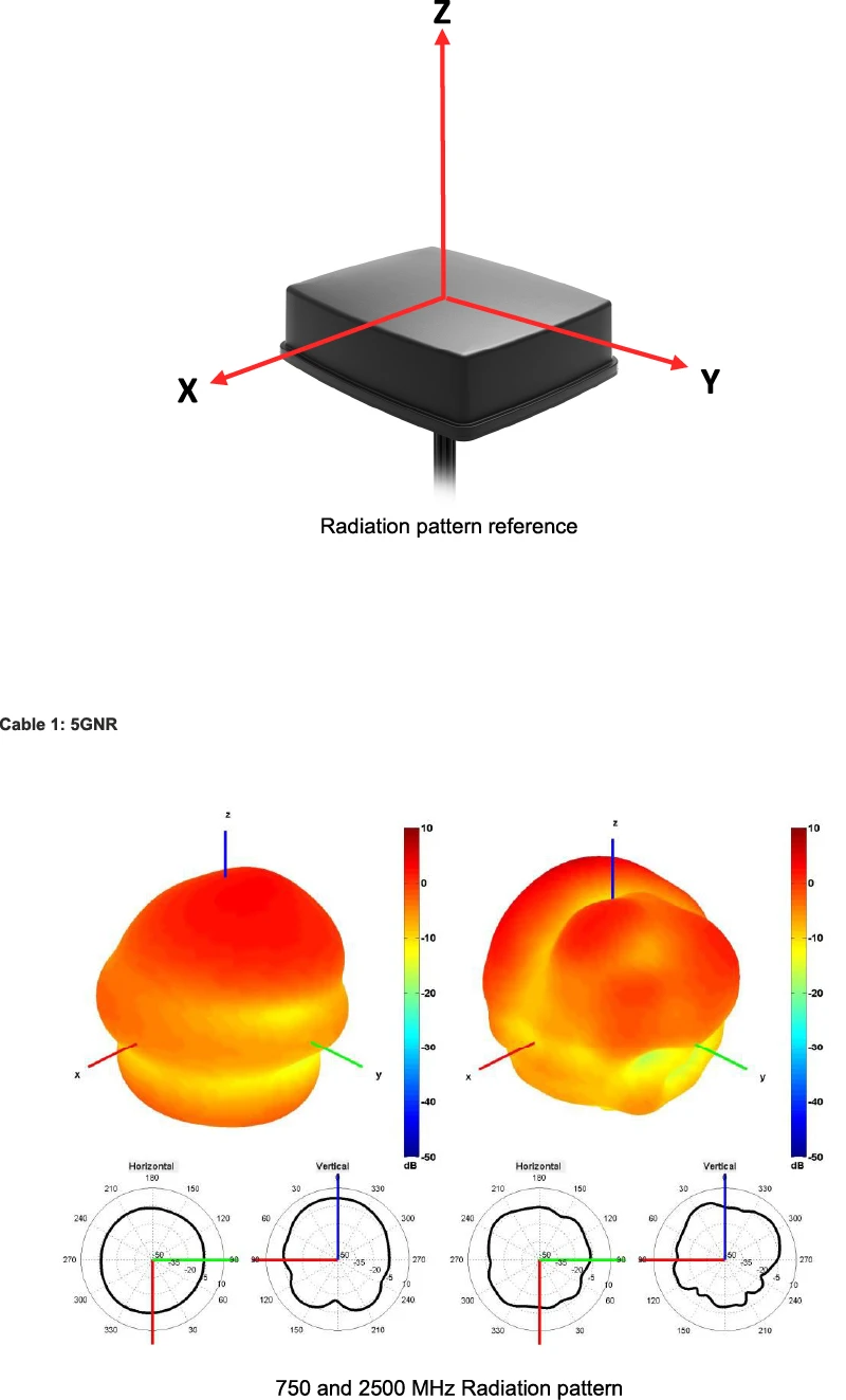 2J6B84BGFc-graph29 30