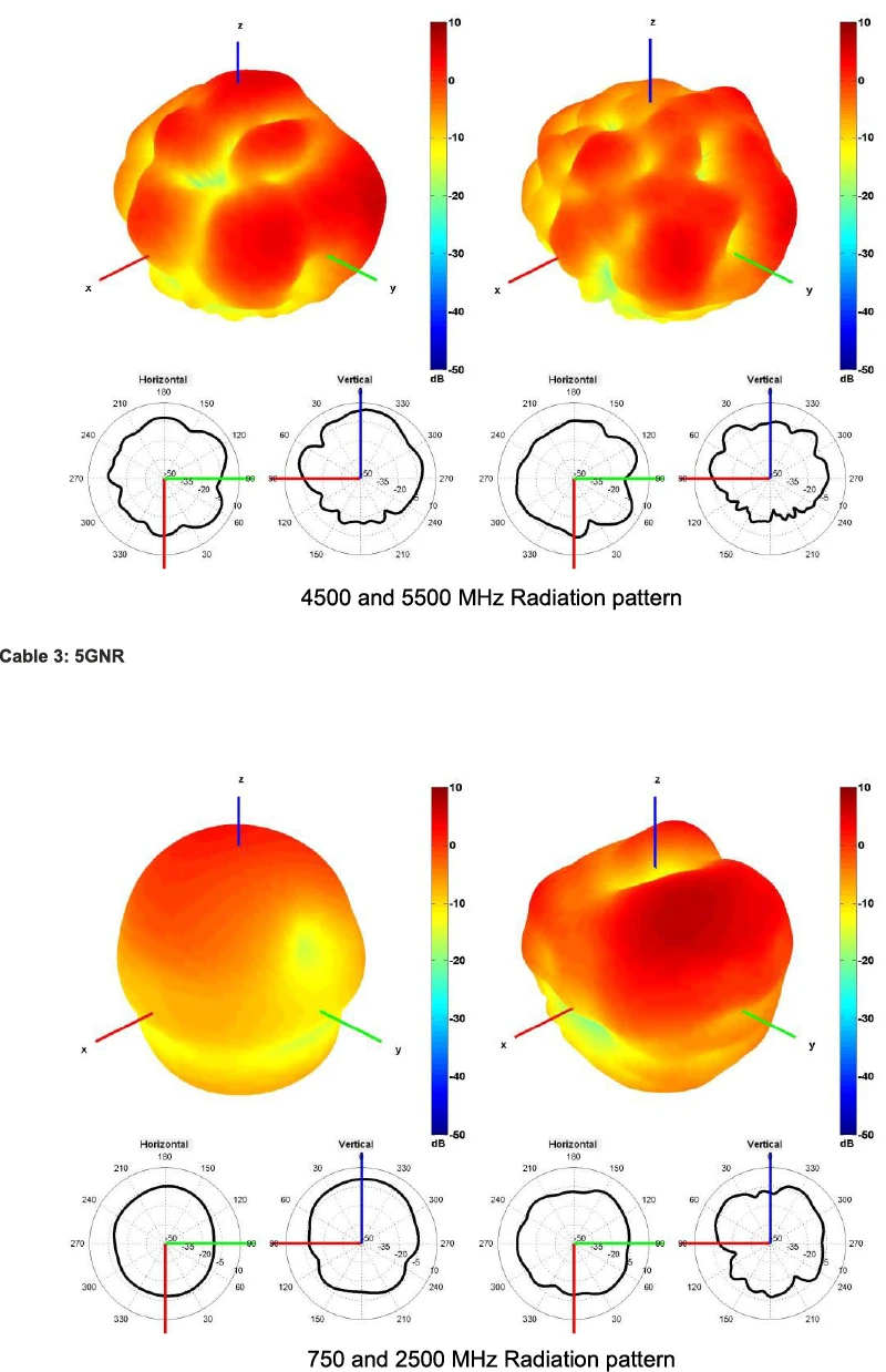 2J6B84BGFc-graph33 34