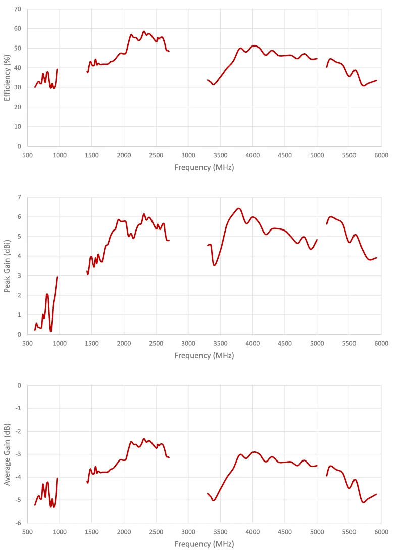 2J6B84BGFc-graph8 9 10