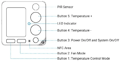 WT401-schema3