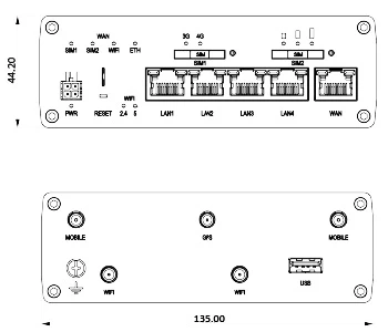 RUTM16-schema4
