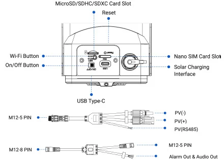 SC411-schema2