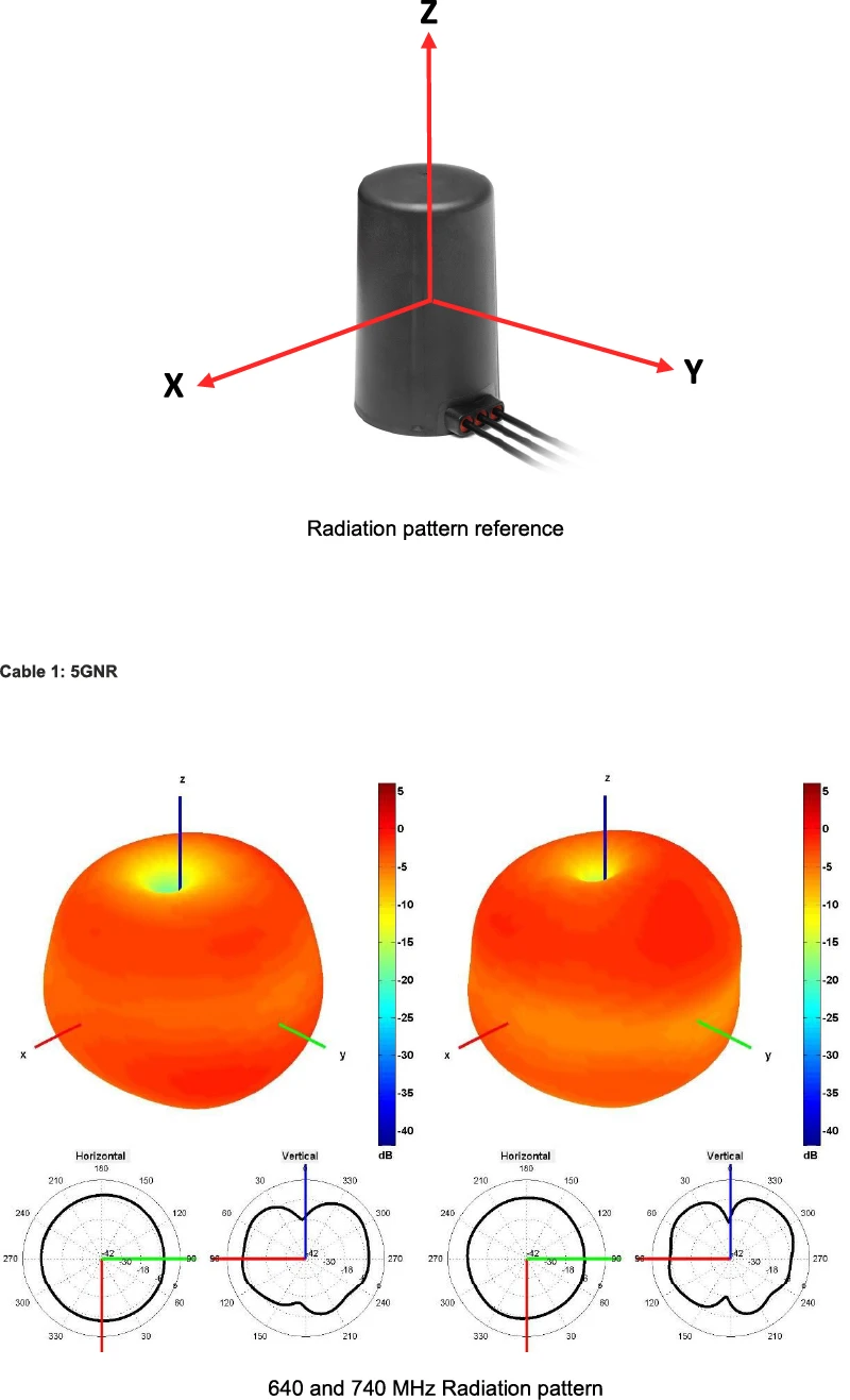 2J7D84MGFa-graph13 14