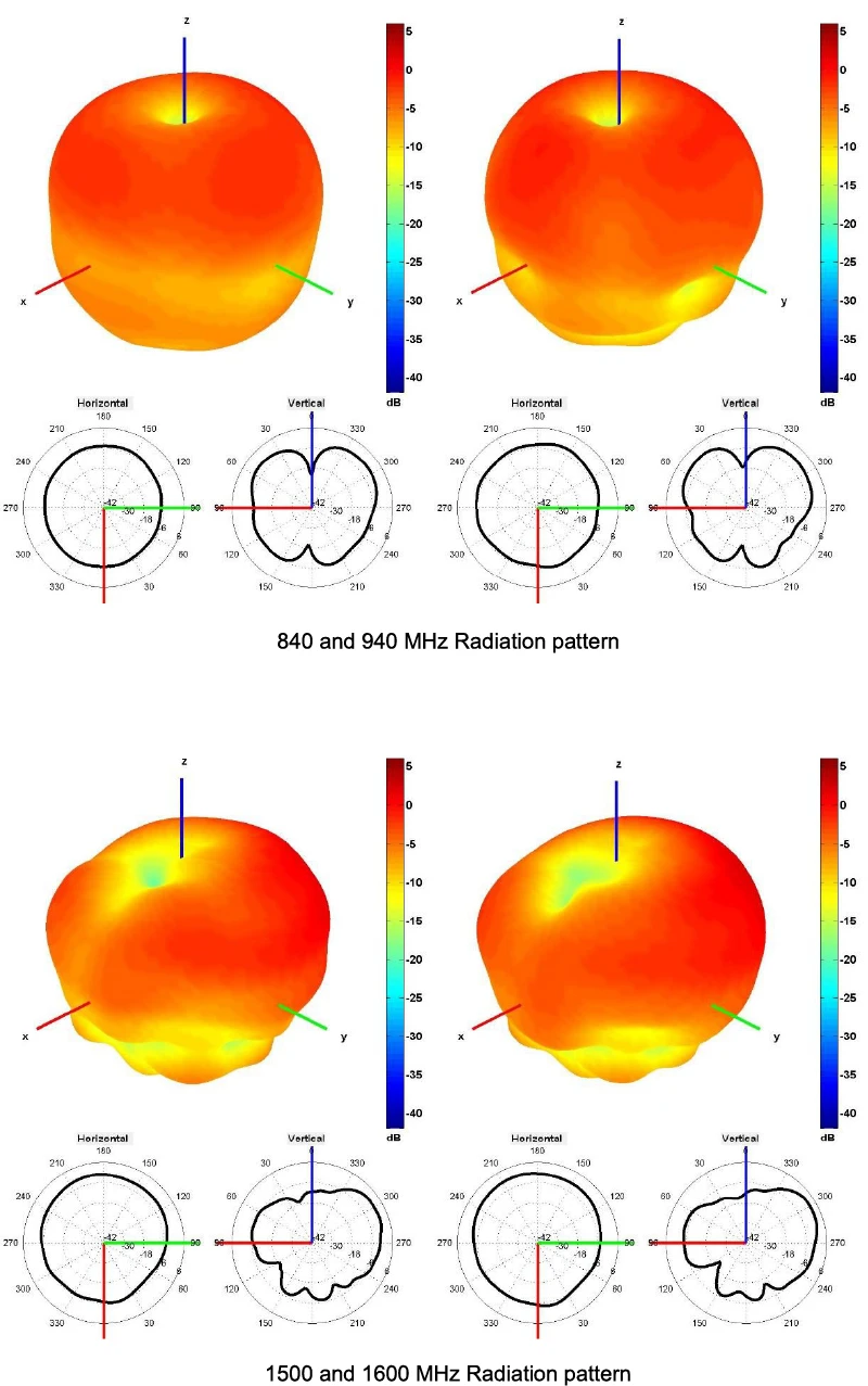 2J7D84MGFa-graph15 16