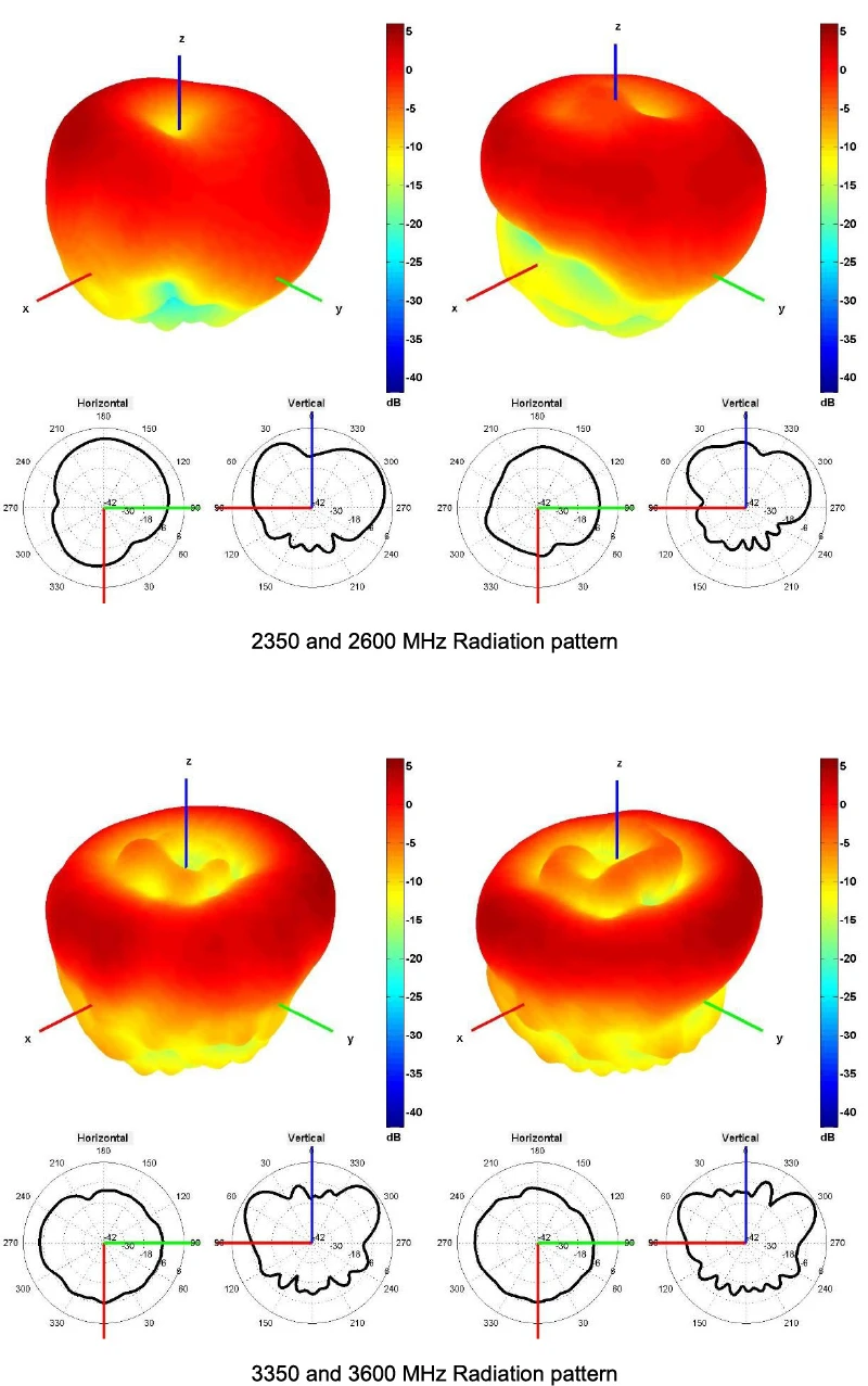 2J7D84MGFa-graph19 20