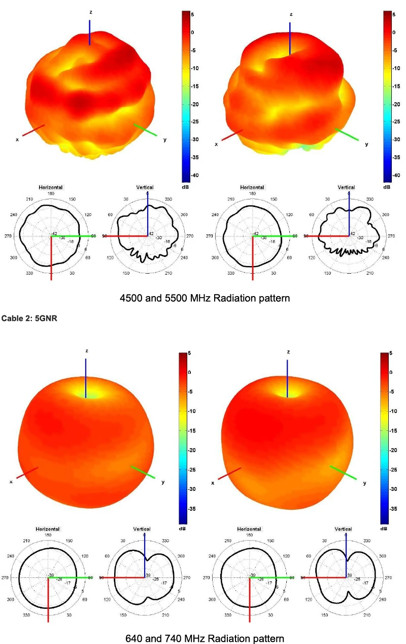 2J7D84MGFa-graph21 22