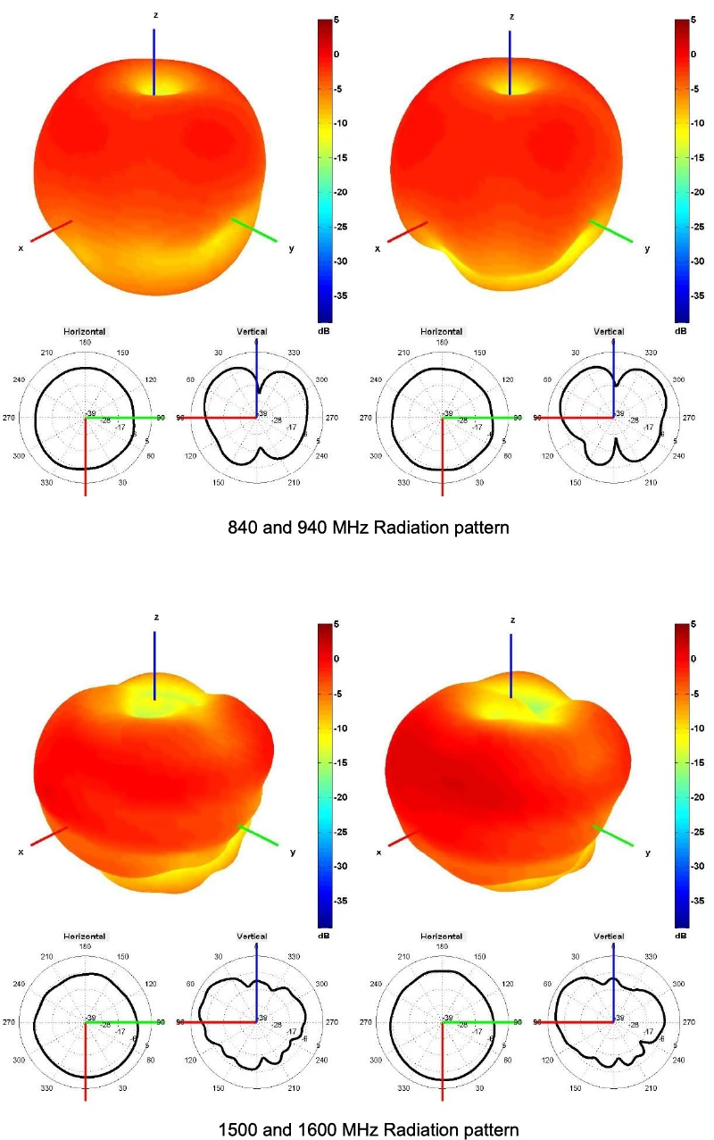 2J7D84MGFa-graph23 24