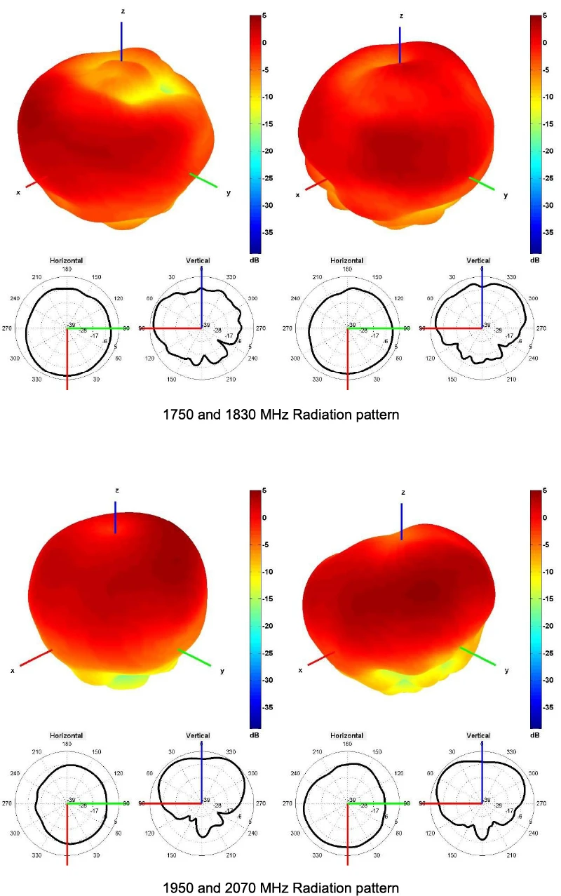 2J7D84MGFa-graph25 26