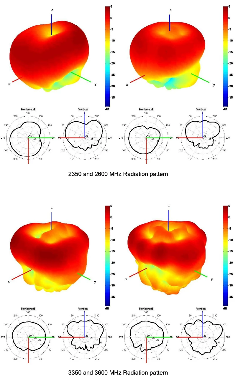 2J7D84MGFa-graph27 28