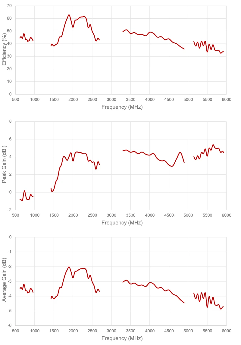 2J7D84MGFa-graph8 9 10