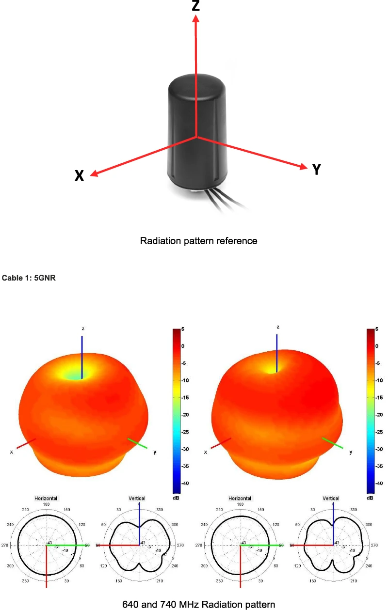 2J7D84BGFa-SP-graph13 14