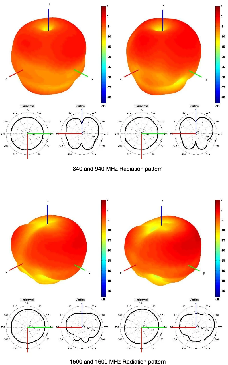 2J7D84BGFa-SP-graph15 16