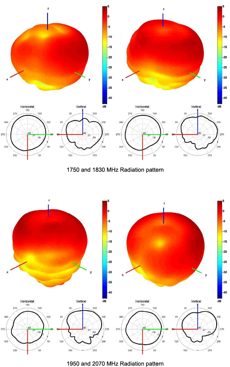 2J7D84BGFa-SP-graph17 18