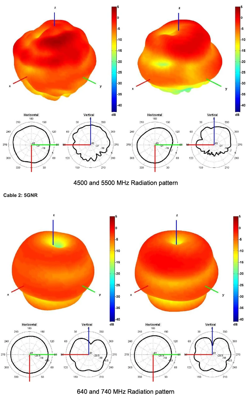 2J7D84BGFa-SP-graph21 22