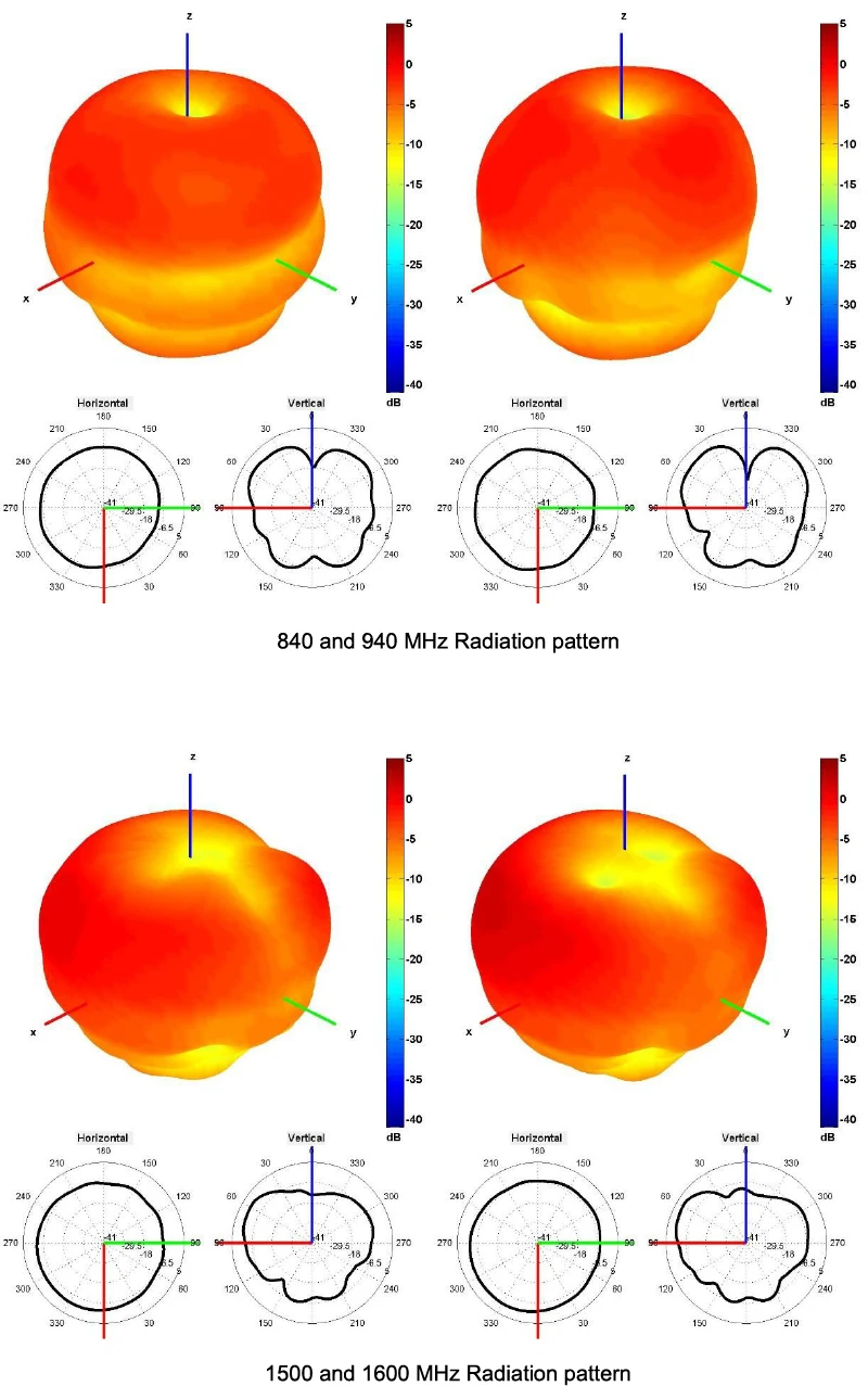 2J7D84BGFa-SP-graph23 24