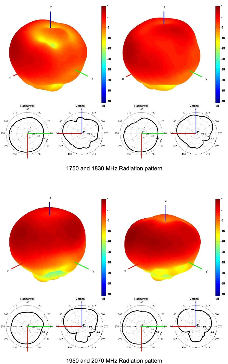 2J7D84BGFa-SP-graph25 26