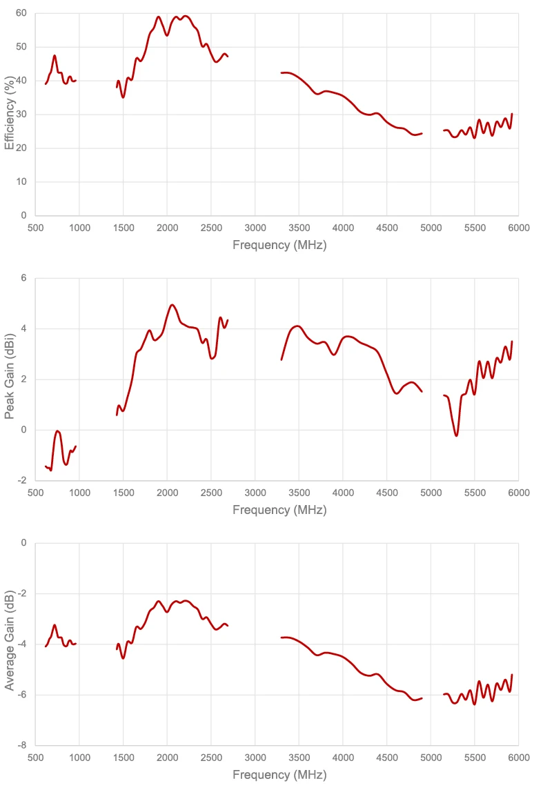 2J7D84BGFa-SP-graph8 9 10