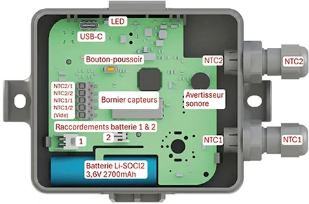 MLRT-E-schema1