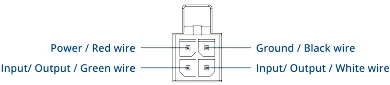 RUT301-schema3