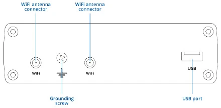 RUTM10-schema2