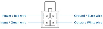 RUTM10-schema3