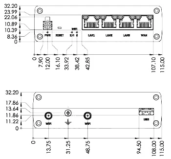 RUTM10-schema5