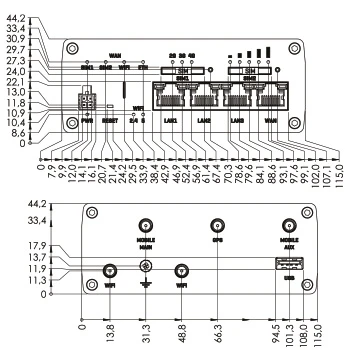 RUTM11-schema5