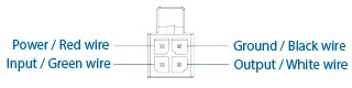 RUTC54-schema3