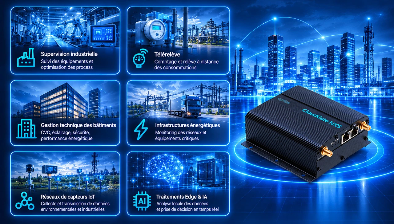CloudGate-NXS-5G-use-cases