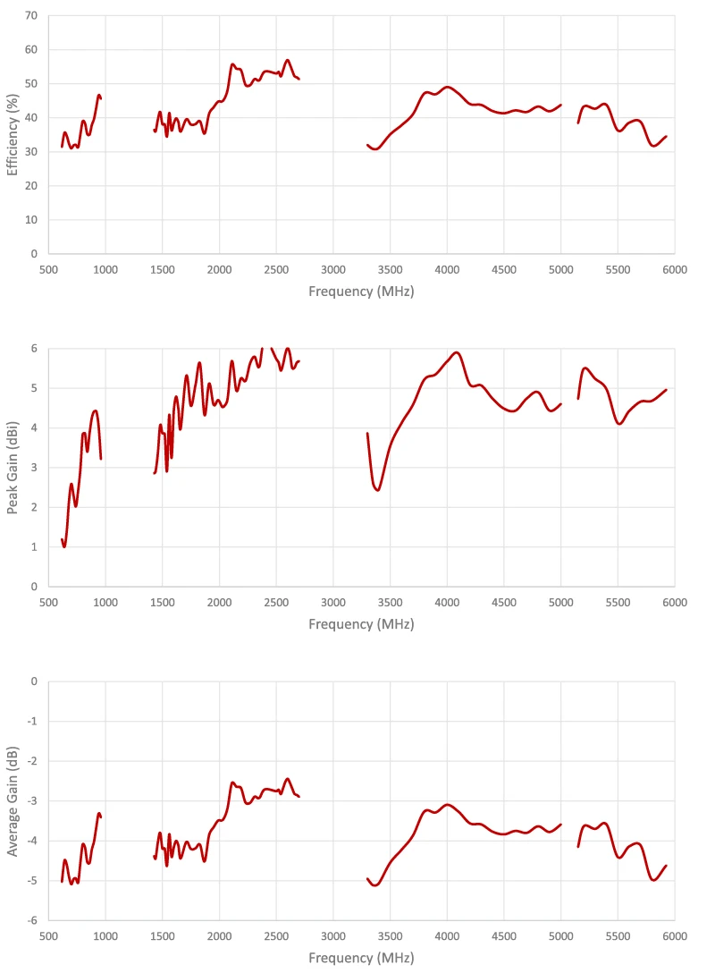 2J6B86BGFh-graph13 14 15