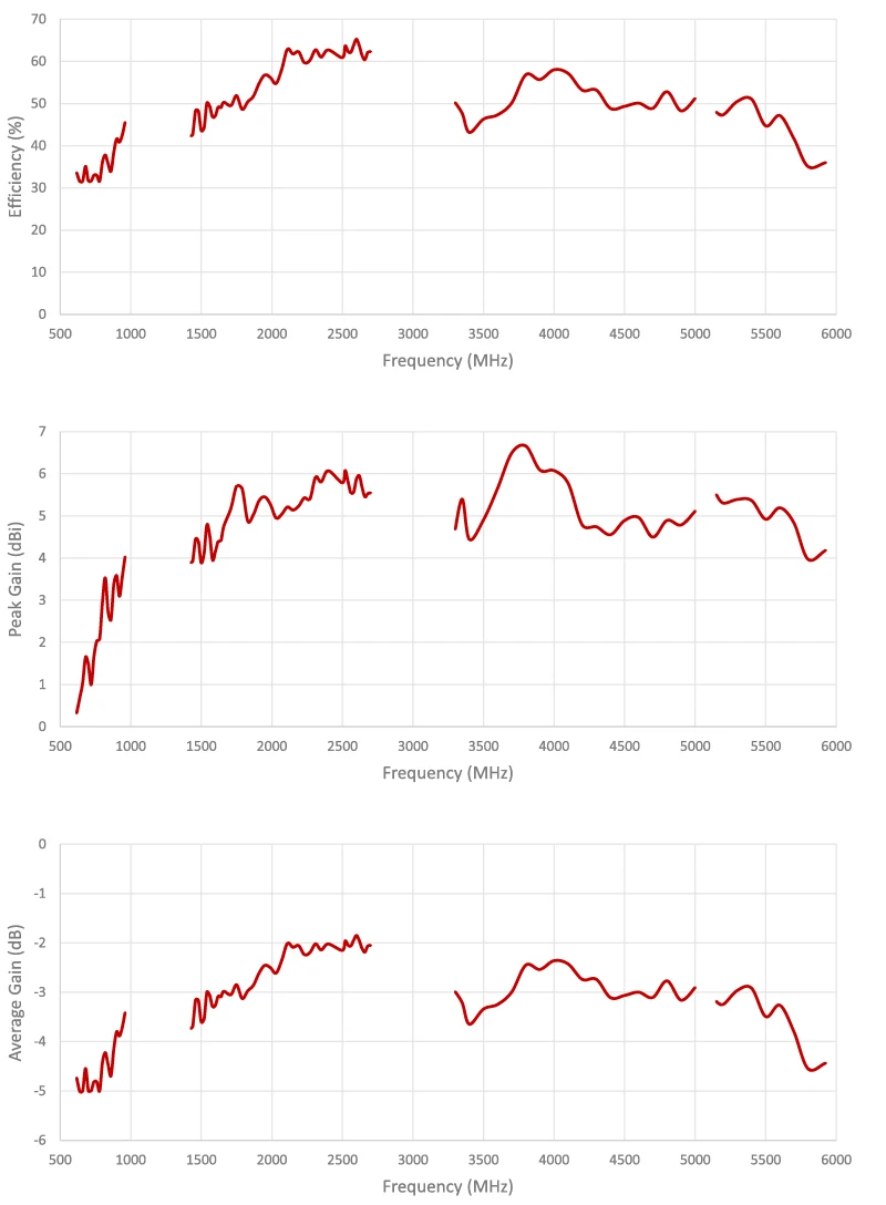 2J6B86BGFh-graph18 19 20