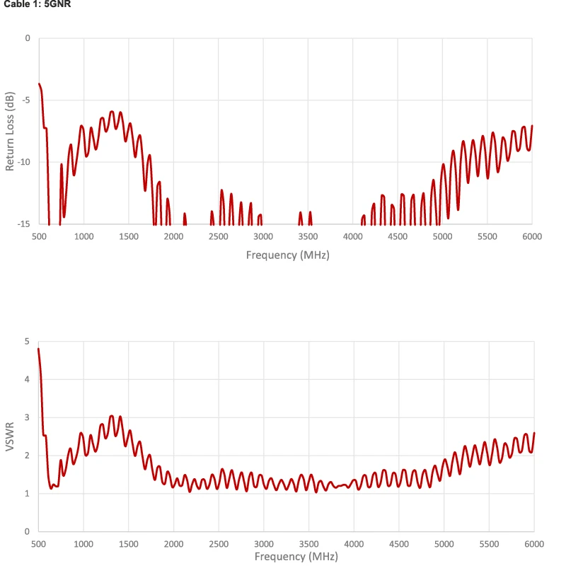 2J6B86BGFh-graph1 2