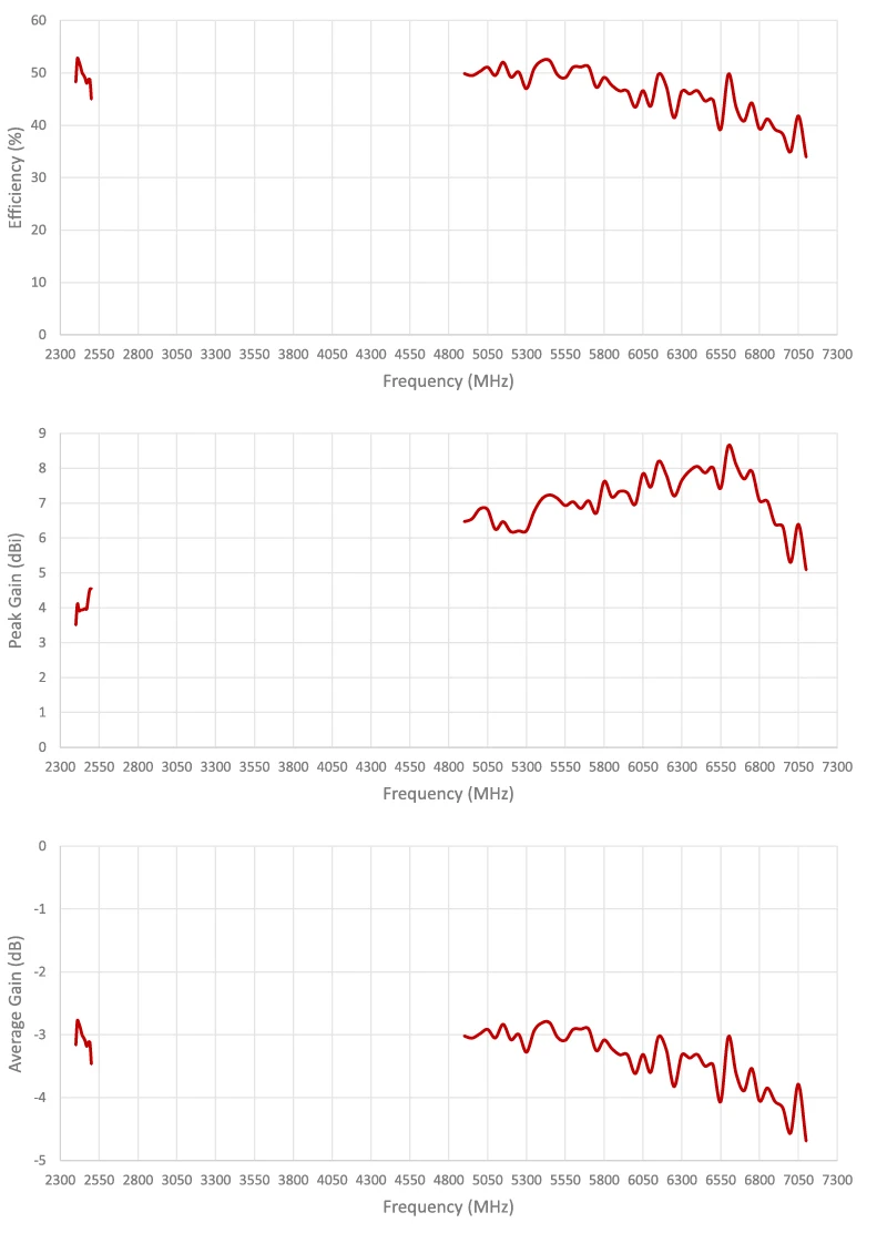 2J6B86BGFh-graph36 37 38