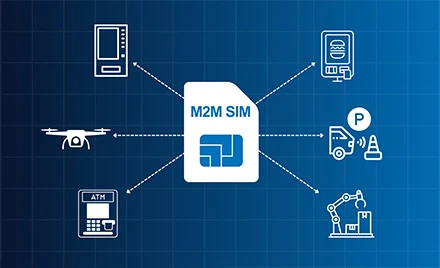 Graphic-carte-sim-m2m-usecase